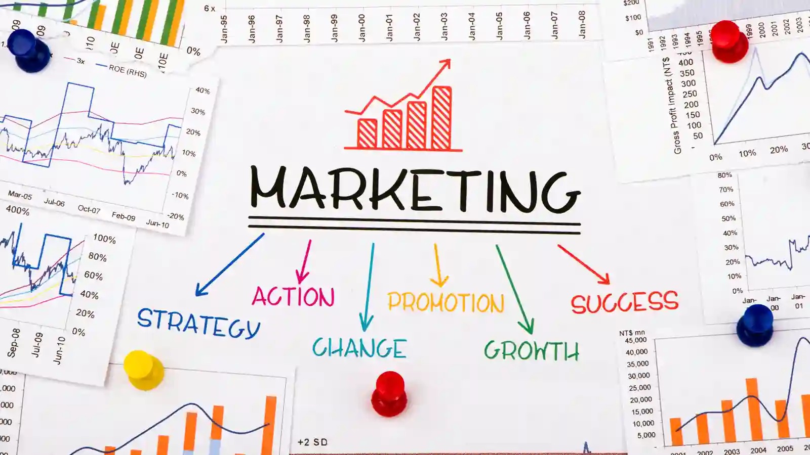 Marketing
